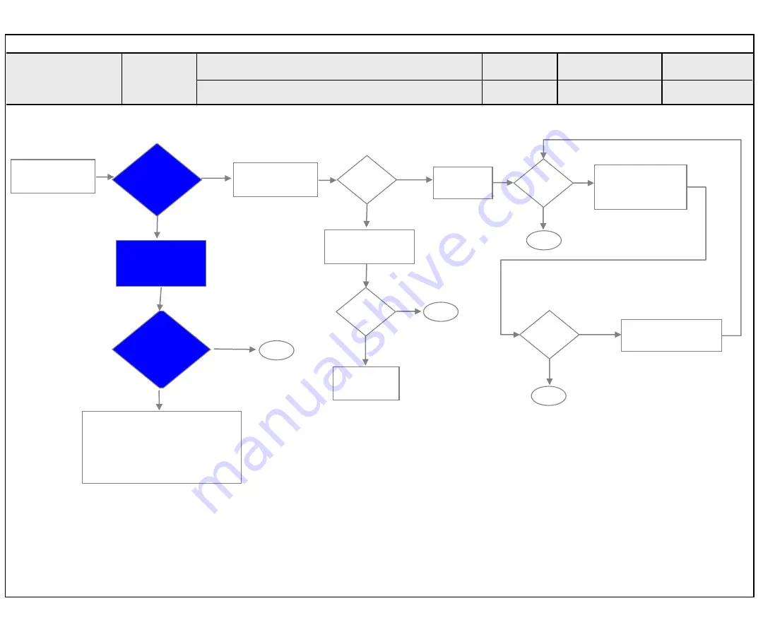 LG 32LM570BPUA Service Manual Download Page 40