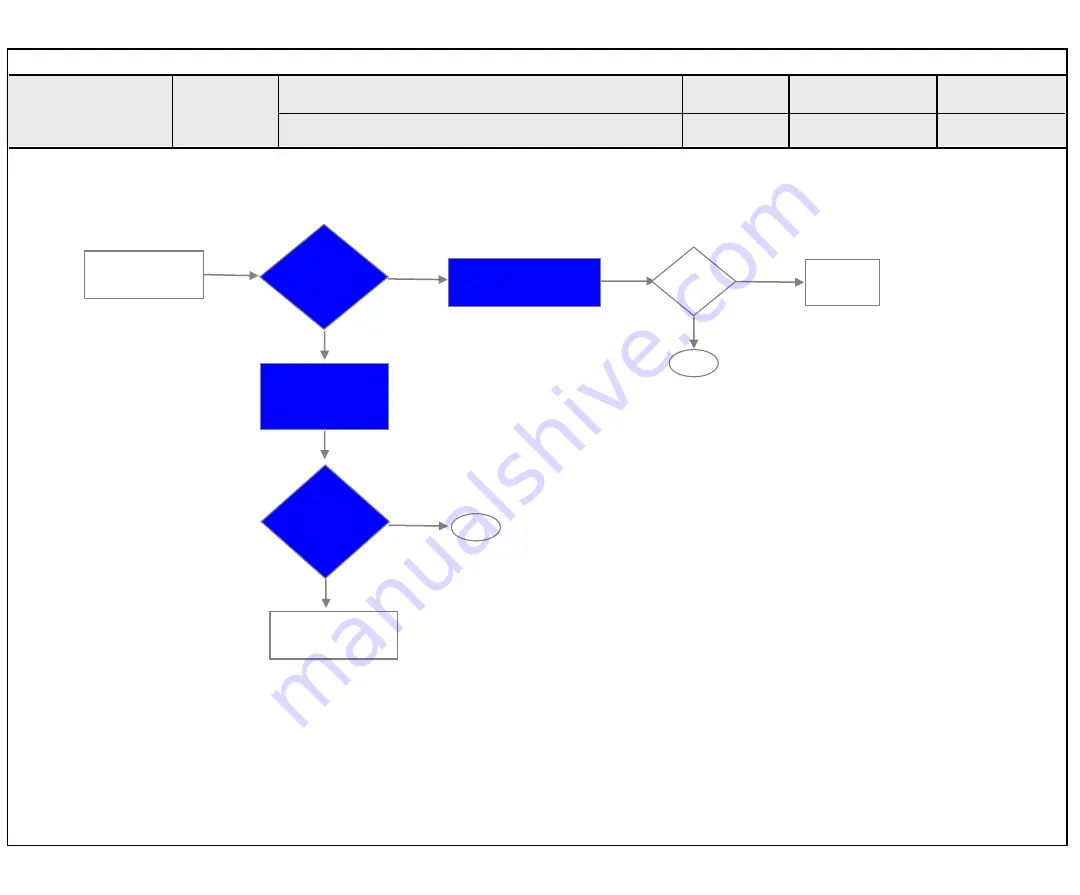 LG 32LM570BPUA Service Manual Download Page 41