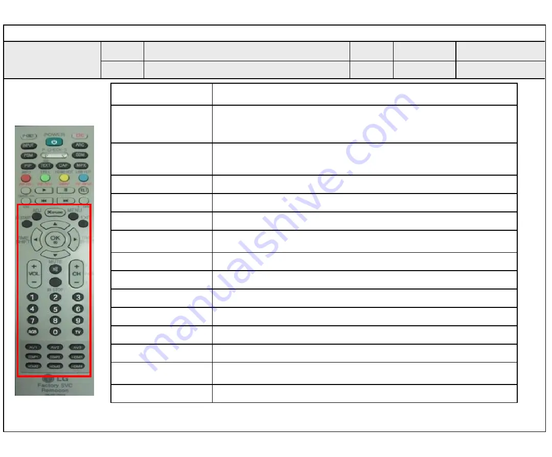 LG 32LM570BPUA Скачать руководство пользователя страница 74