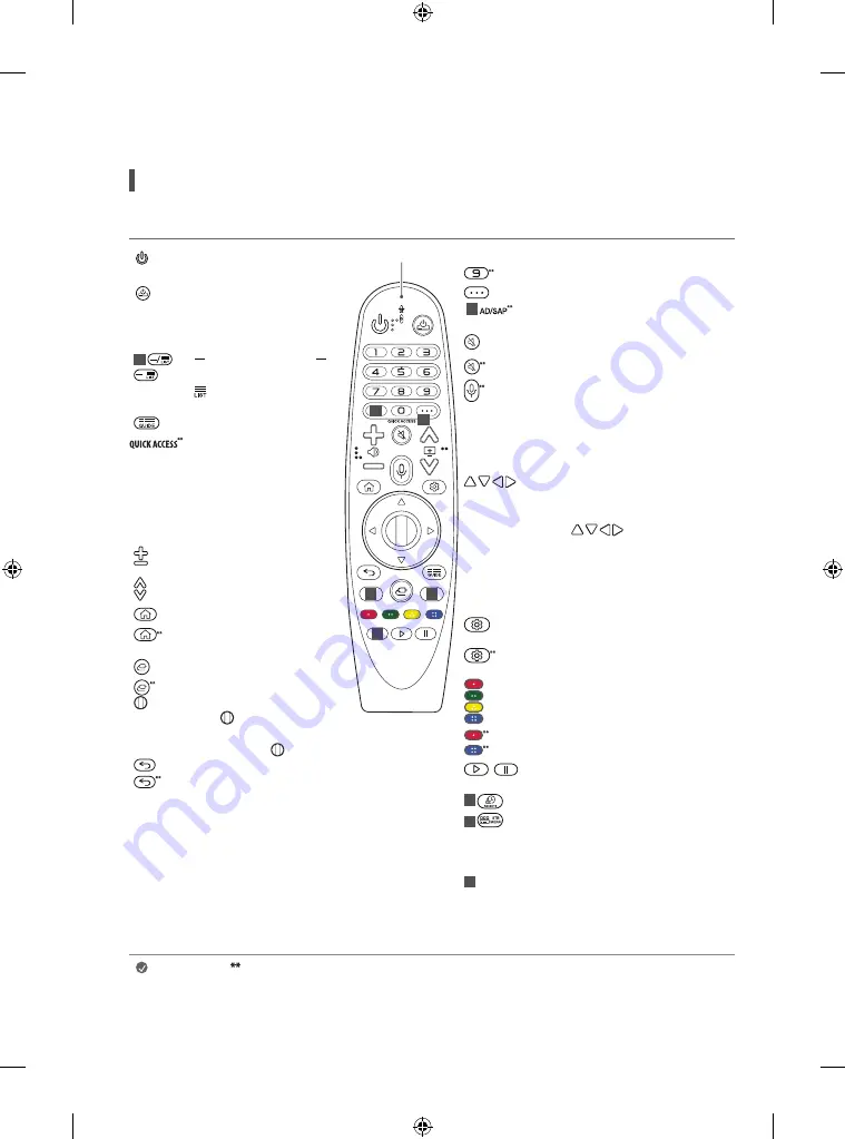 LG 32LM575 Owner'S Manual Download Page 62