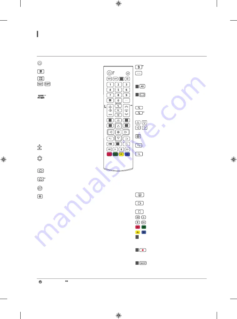 LG 32LM576 Series Скачать руководство пользователя страница 34