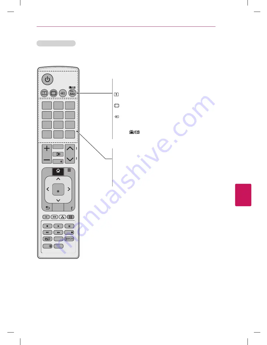 LG 32LM6200 Скачать руководство пользователя страница 73