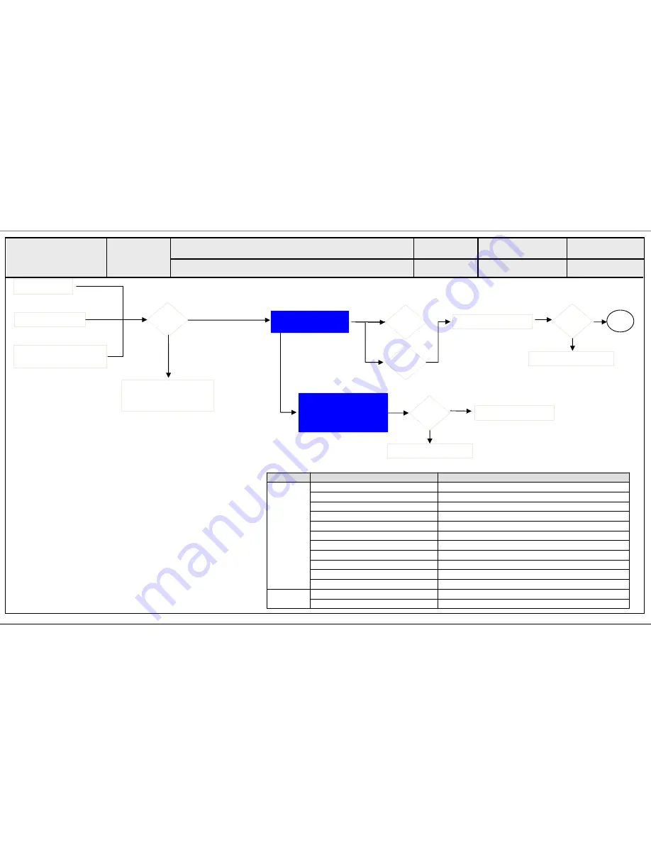 LG 32LM6200 Service Manual Download Page 56