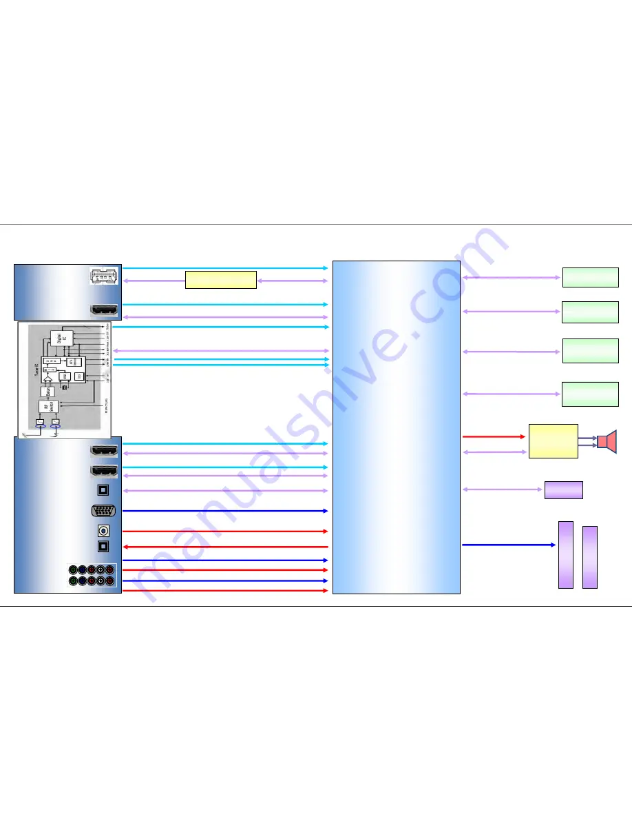 LG 32LM6200 Service Manual Download Page 83