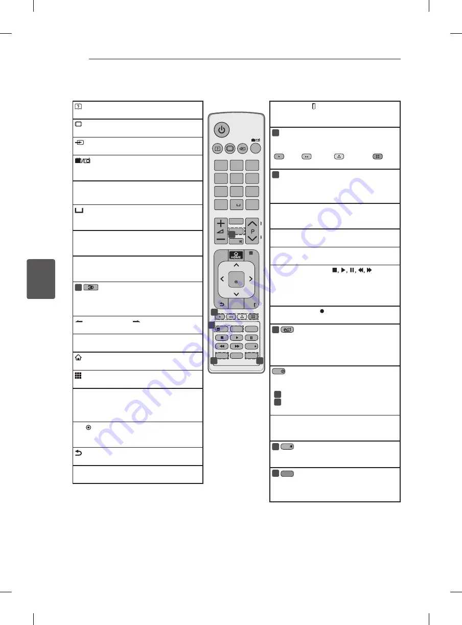 LG 32LM620S.ABG Скачать руководство пользователя страница 148