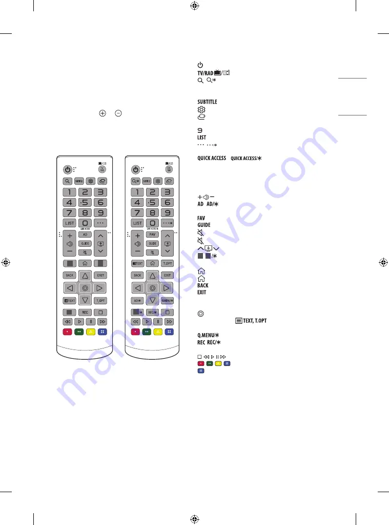 LG 32LM63 Series Owner'S Manual Download Page 9