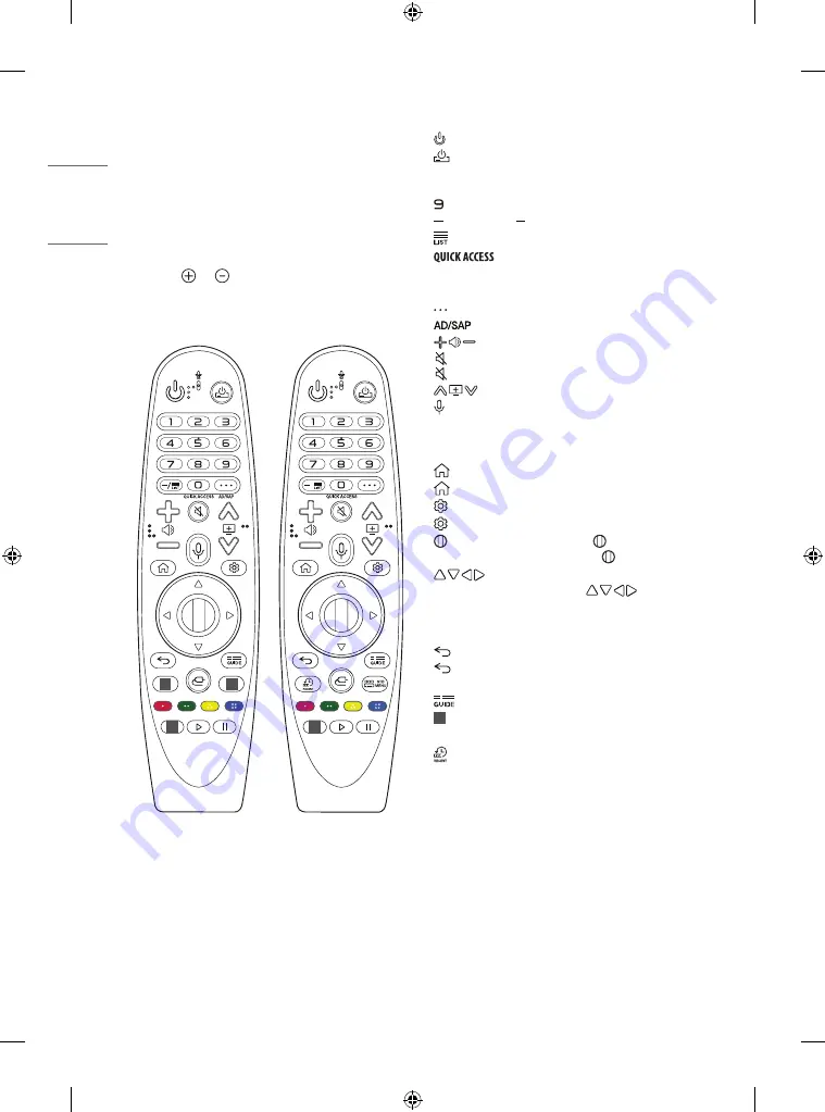 LG 32LM63 Series Owner'S Manual Download Page 10