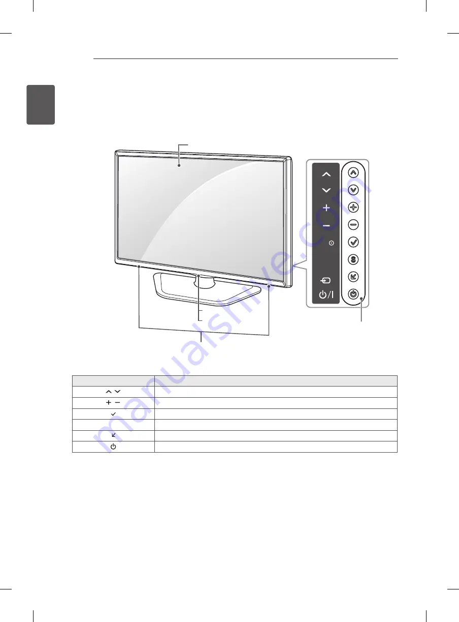 LG 32LN5100-TA Скачать руководство пользователя страница 10