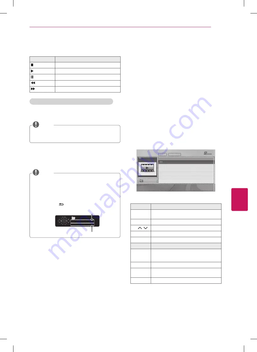 LG 32LN5100 Owner'S Manual Download Page 75