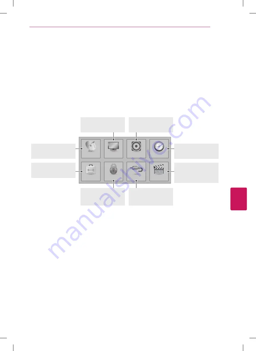 LG 32LN5100 Owner'S Manual Download Page 79