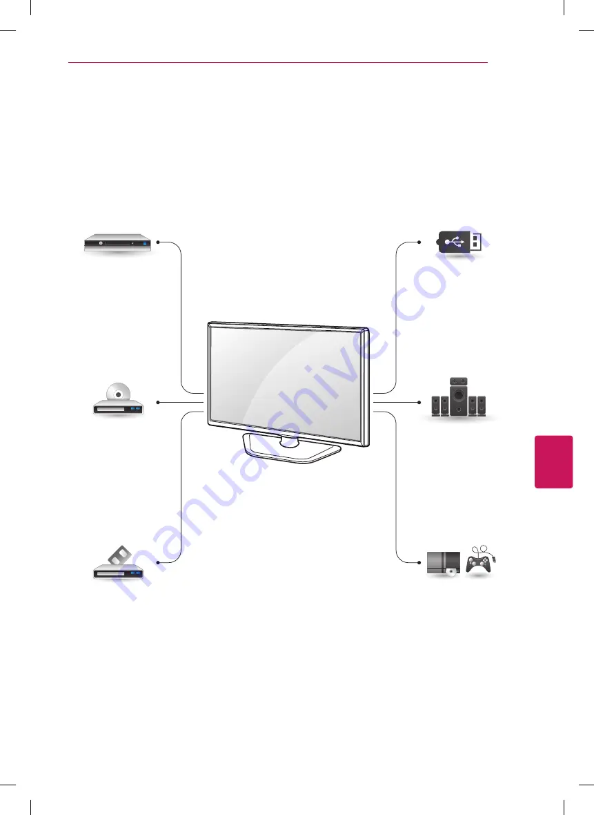 LG 32LN5100 Owner'S Manual Download Page 87