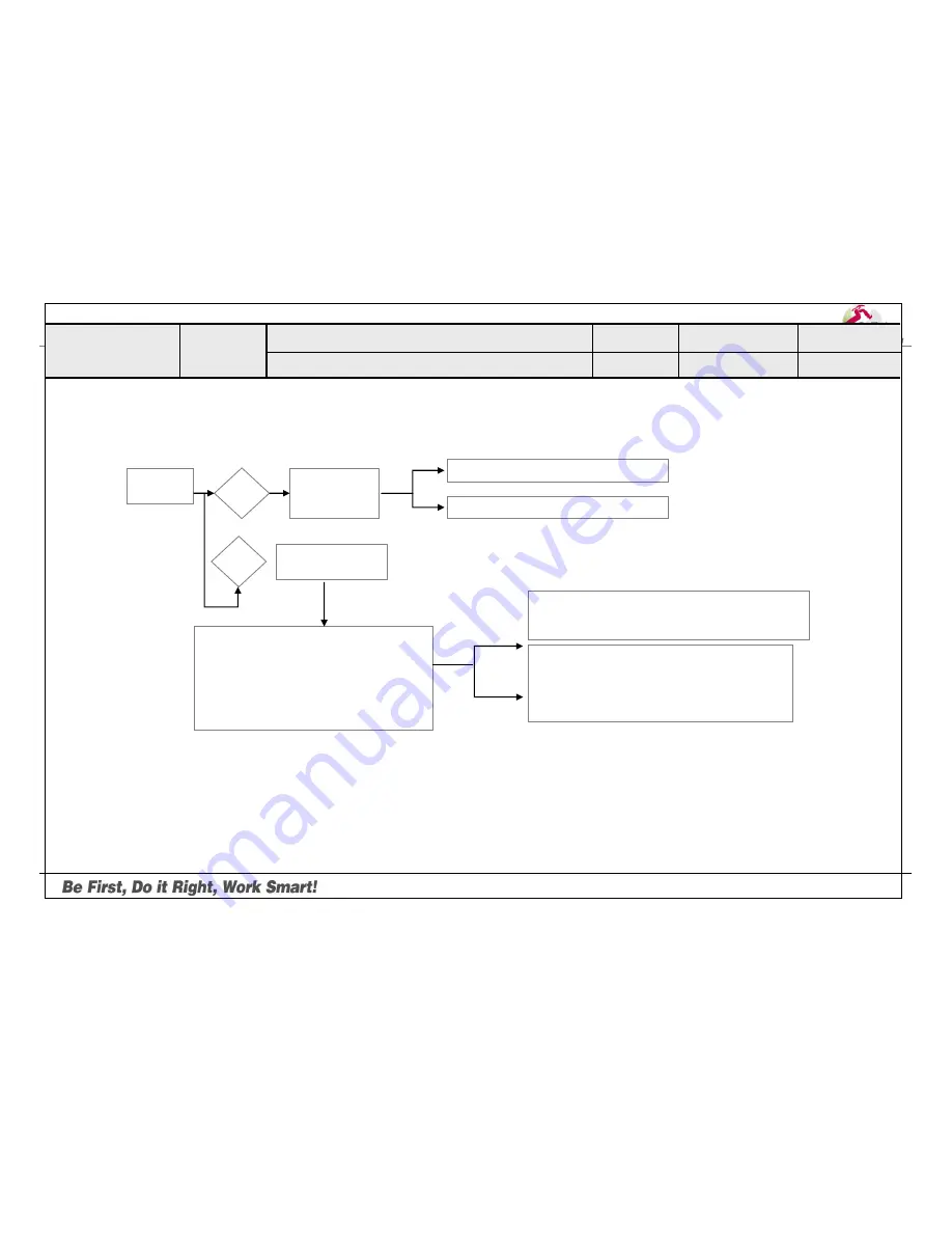 LG 32LN5400 Скачать руководство пользователя страница 54