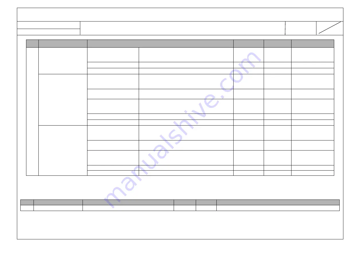 LG 32LN540B-CN Скачать руководство пользователя страница 10