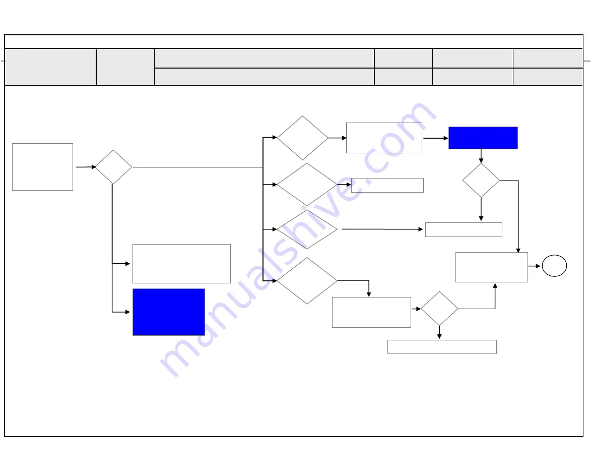 LG 32LN5650 Service Manual Download Page 43