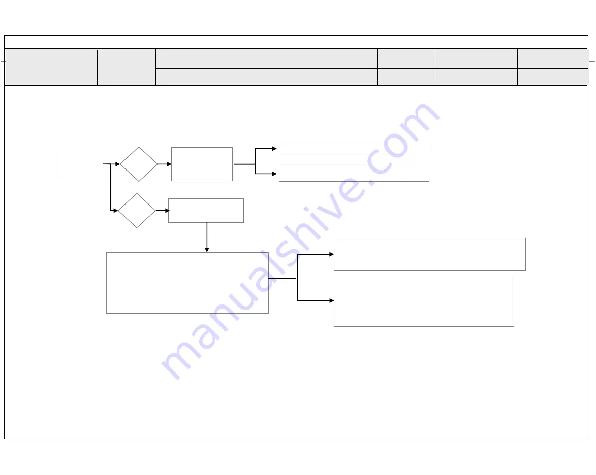 LG 32LN5650 Service Manual Download Page 46