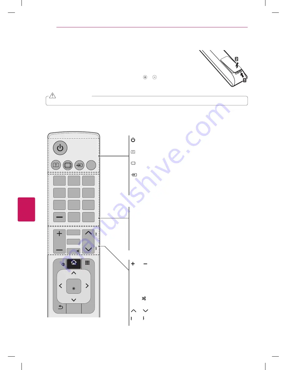 LG 32LN570B Owner'S Manual Download Page 68