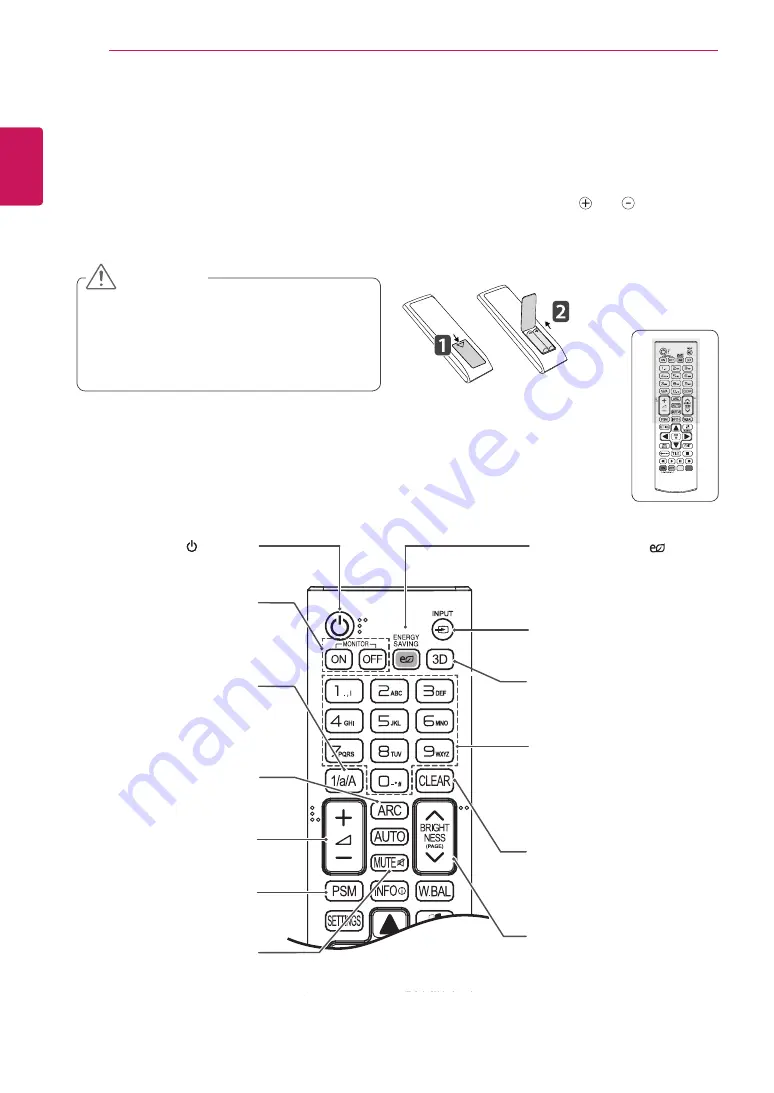 LG 32LS33A Скачать руководство пользователя страница 12