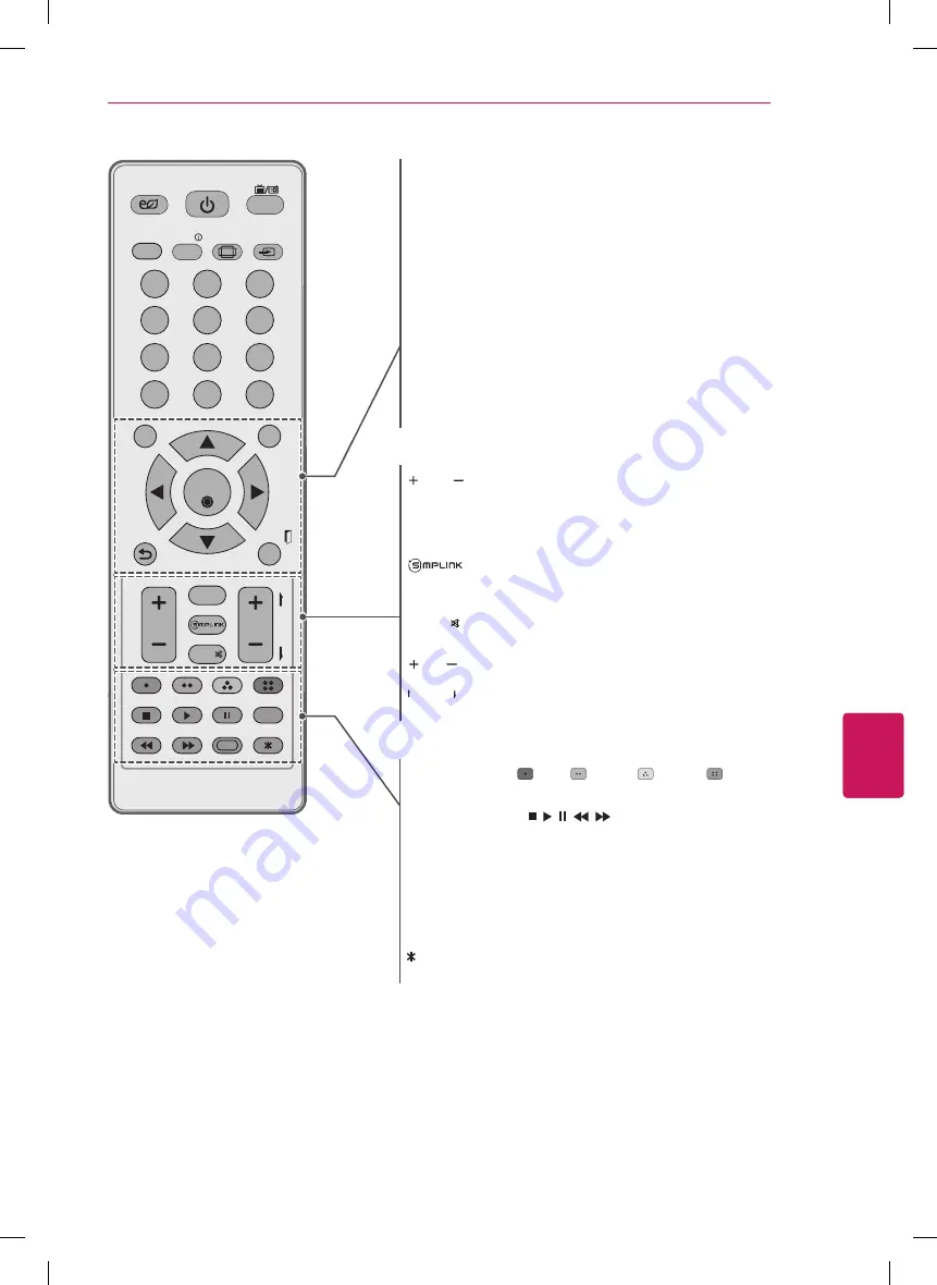 LG 32LS341C Скачать руководство пользователя страница 43