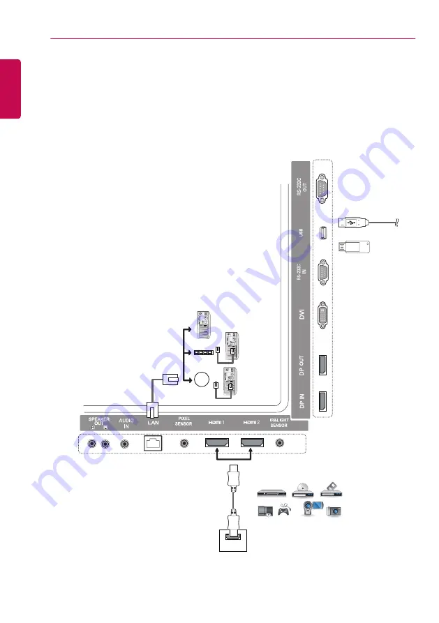 LG 32LS53A Скачать руководство пользователя страница 16