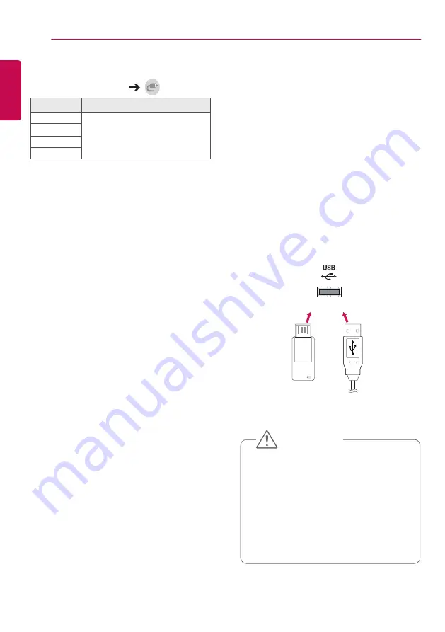 LG 32LS53A Owner'S Manual Download Page 18