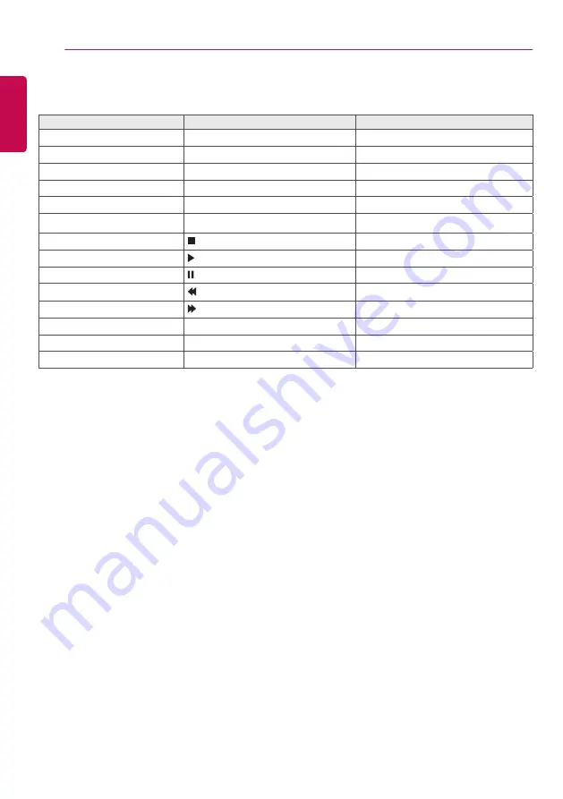 LG 32LS53A Owner'S Manual Download Page 58