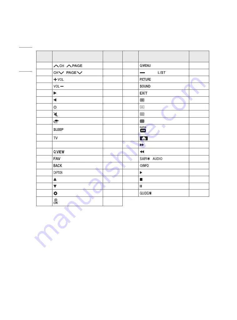 LG 32LT560H Easy Setup Manual Download Page 30