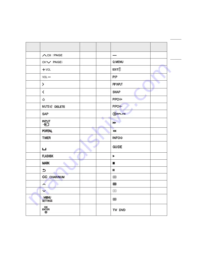 LG 32LT560H Easy Setup Manual Download Page 31