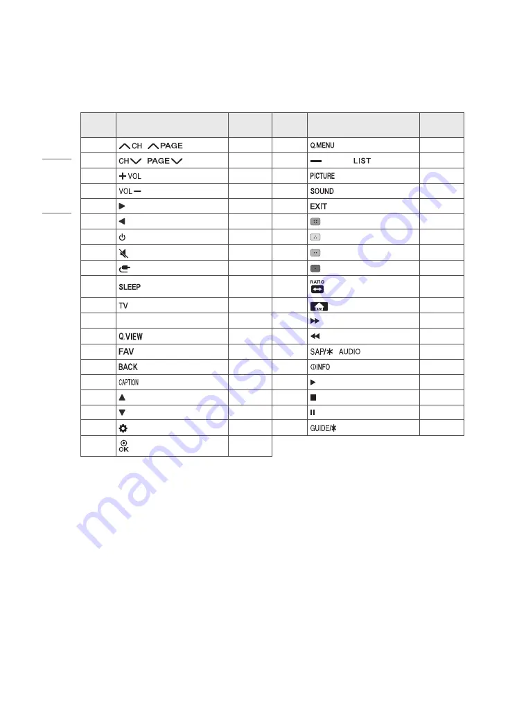 LG 32LT560H Easy Setup Manual Download Page 70