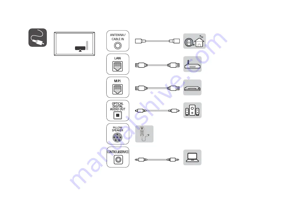 LG 32LT662MBUC Owner'S Manual Download Page 3