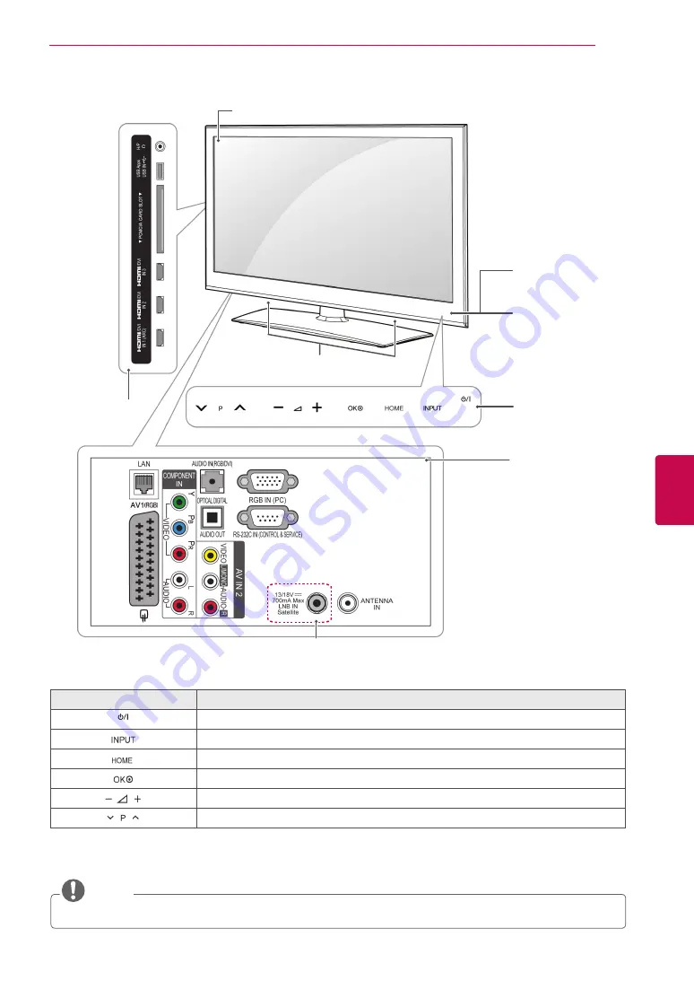 LG 32LV3700-ZA Скачать руководство пользователя страница 11