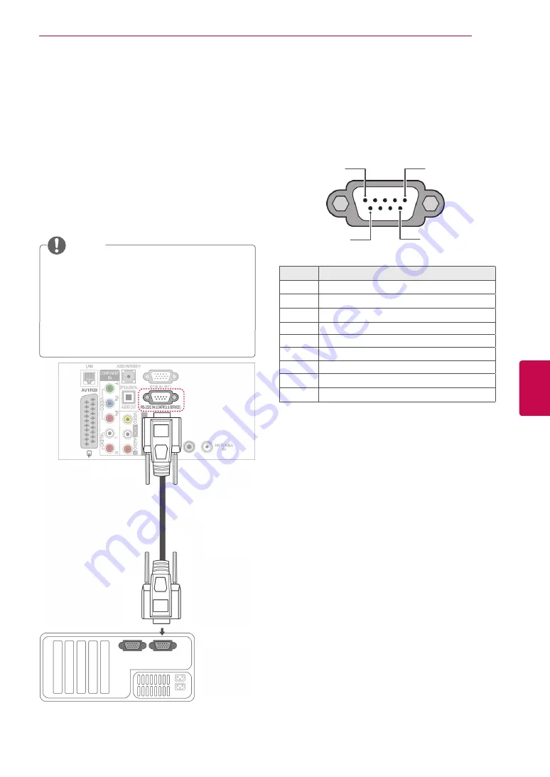 LG 32LV3700-ZA Скачать руководство пользователя страница 139