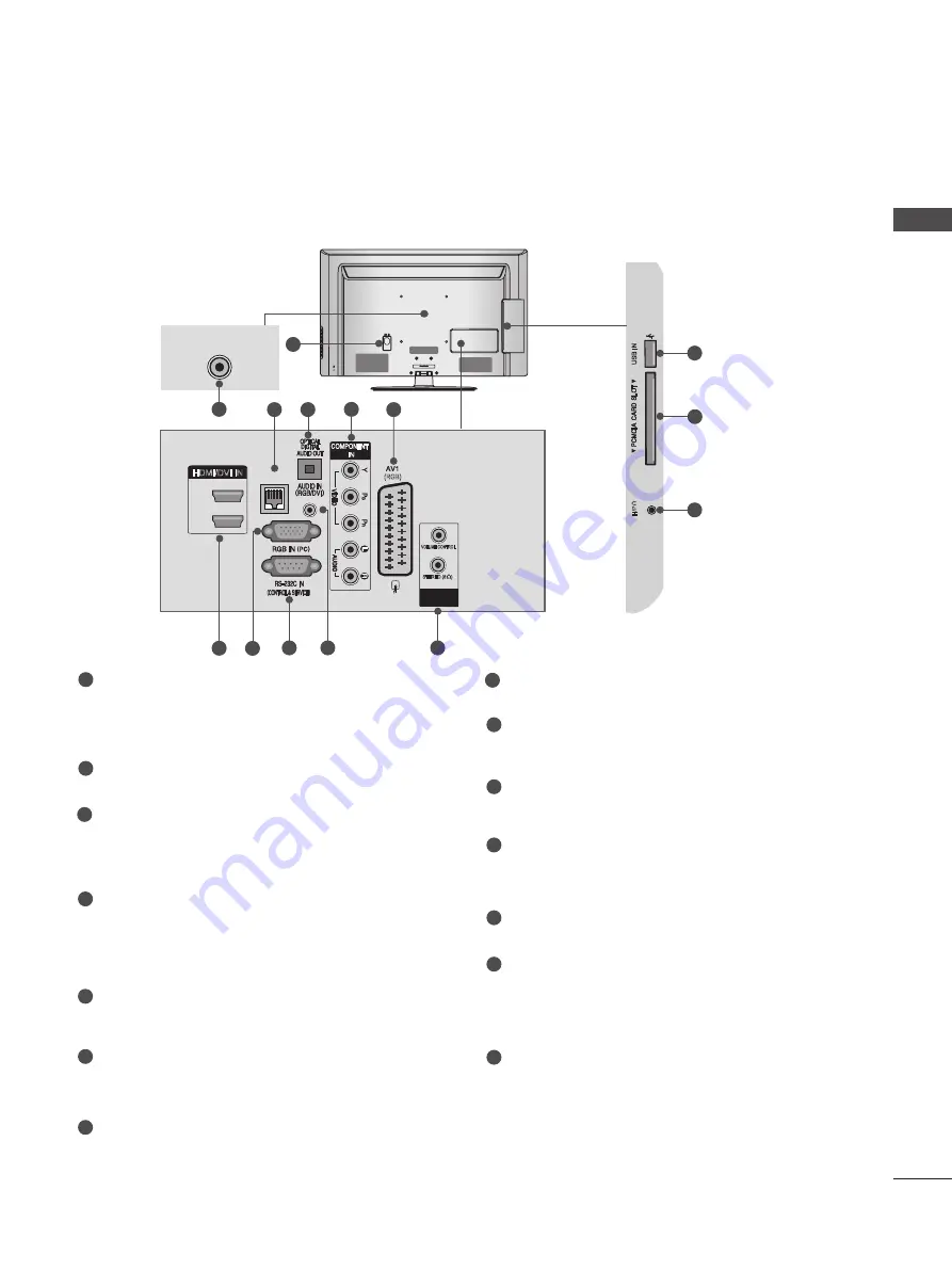 LG 32LV375H-ZA Owner'S Manual Download Page 7