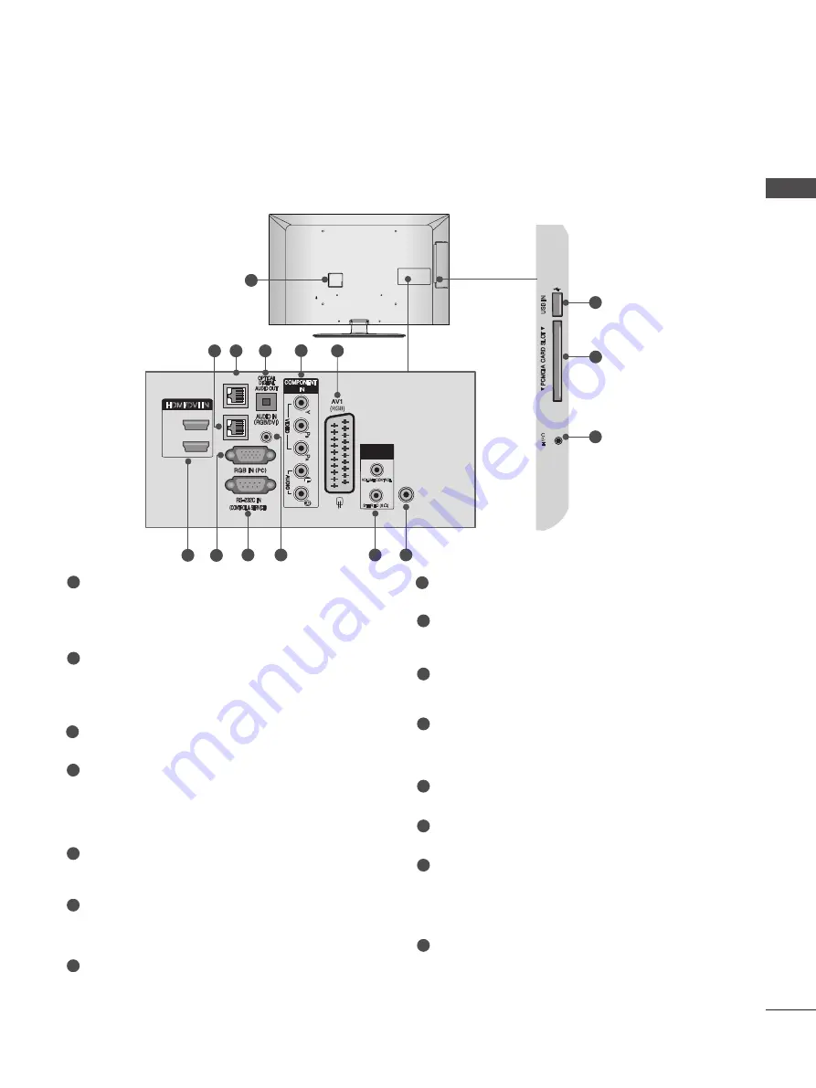 LG 32LV375H-ZA Скачать руководство пользователя страница 19