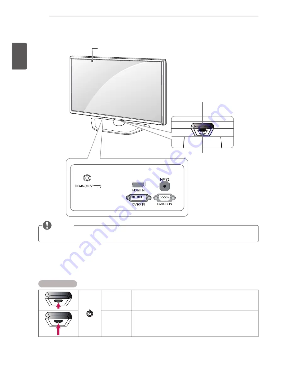 LG 32MB25VQ Owner'S Manual Download Page 8