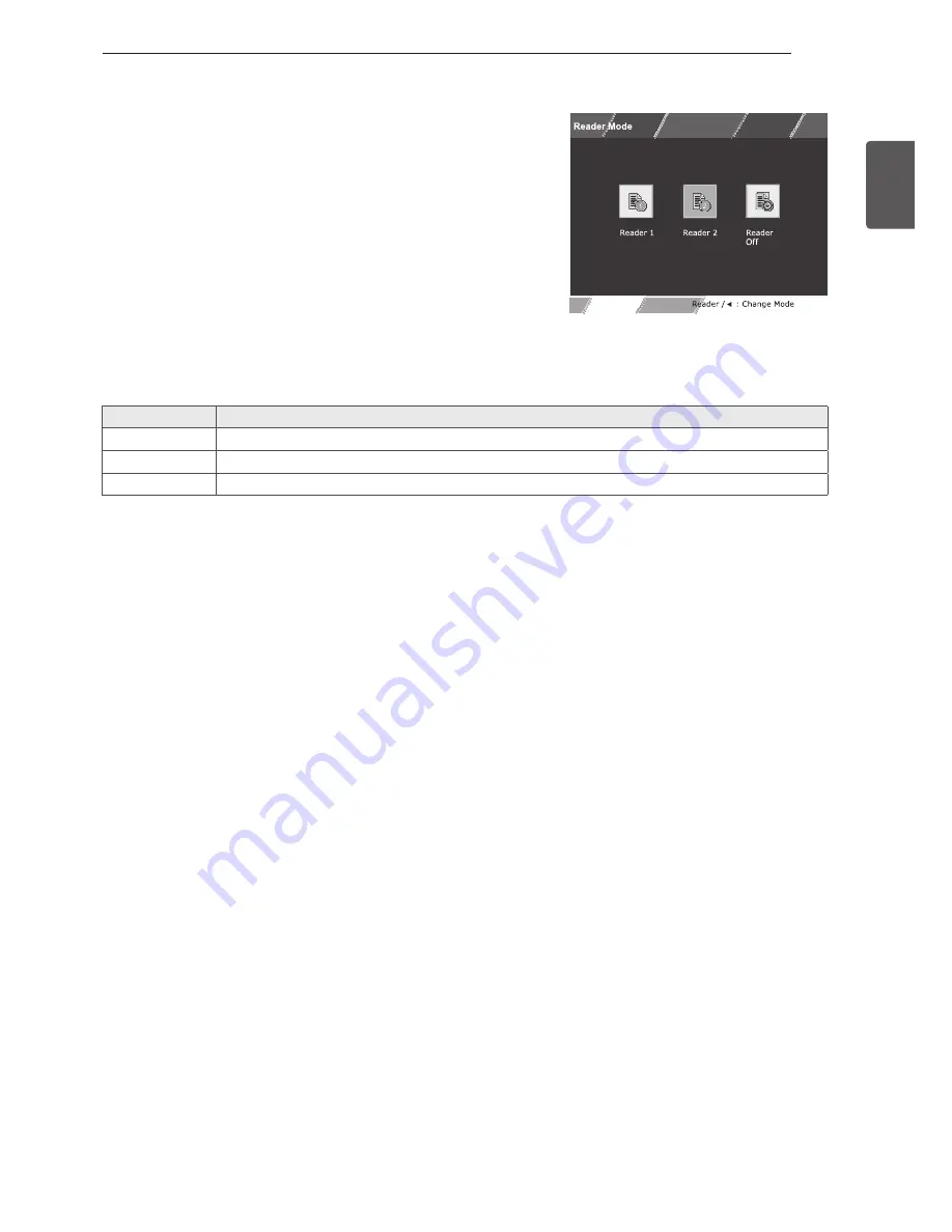 LG 32MB25VQ Owner'S Manual Download Page 23