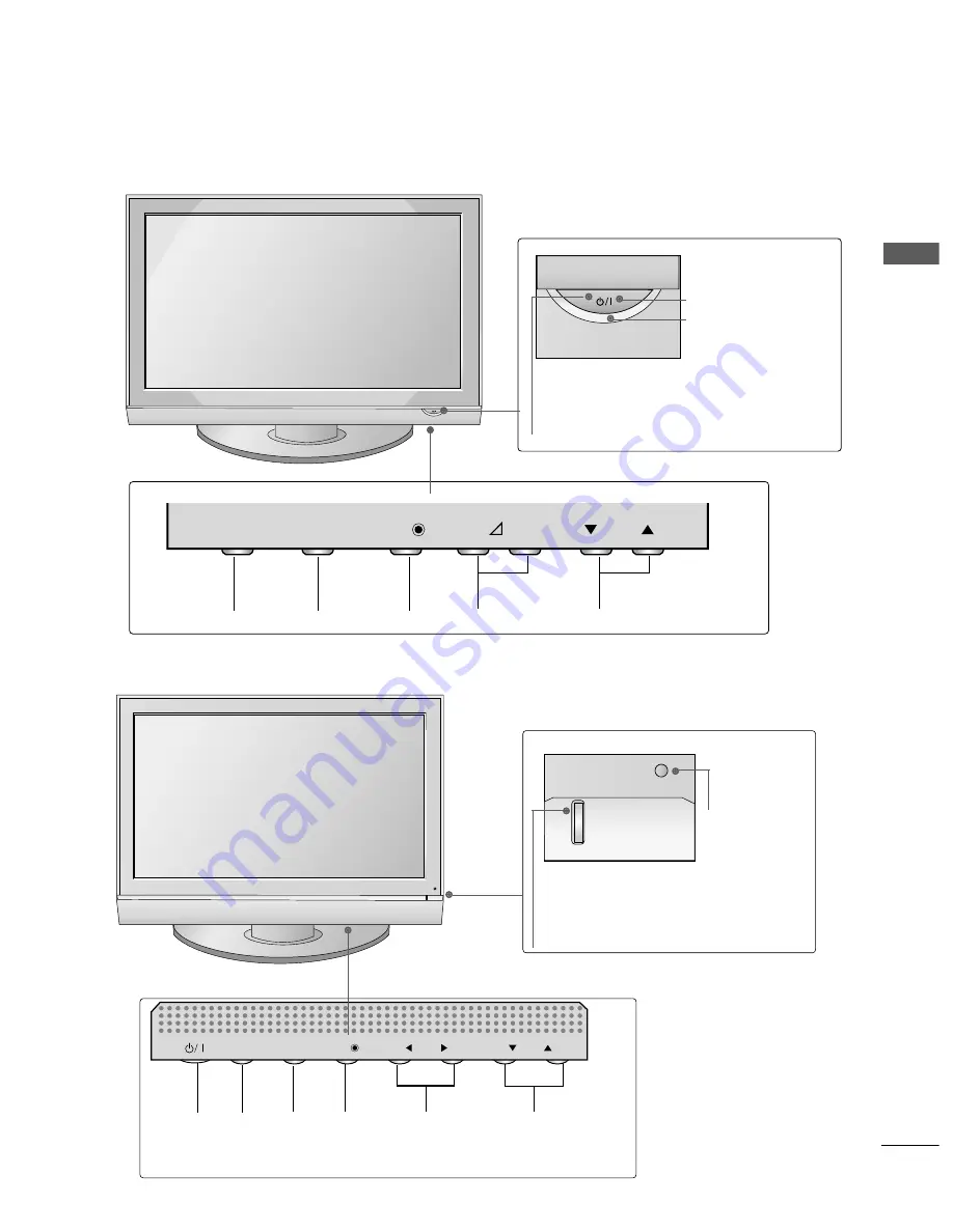 LG 32PC5 Series Скачать руководство пользователя страница 7