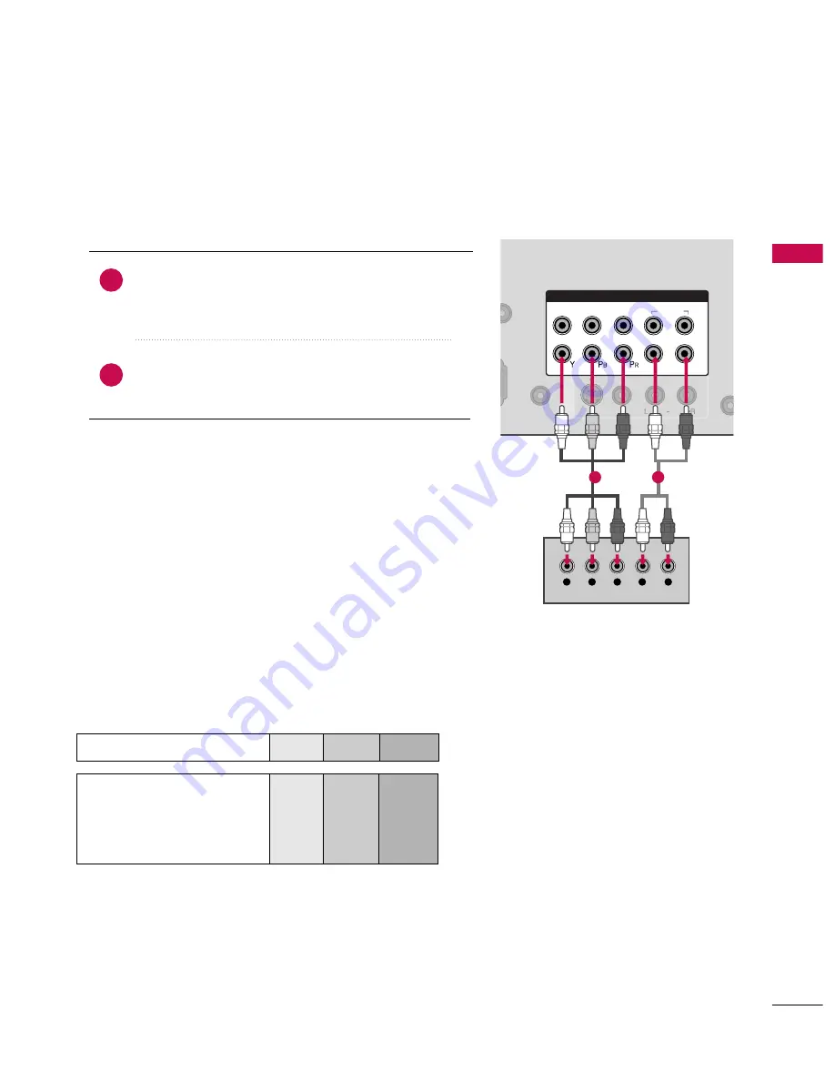 LG 32PQ10C Owner'S Manual Download Page 21