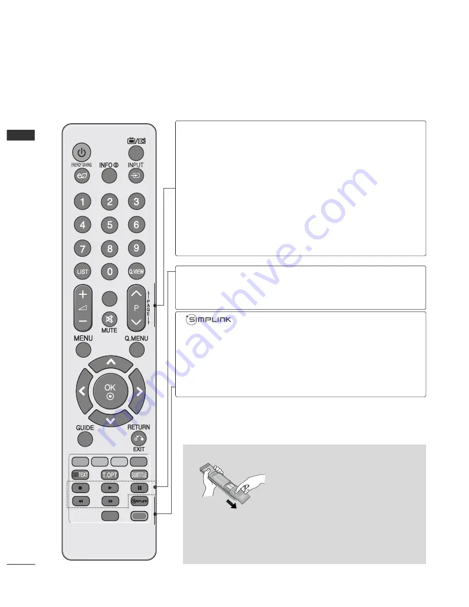 LG 32SL8*** series Owner'S Manual Download Page 12