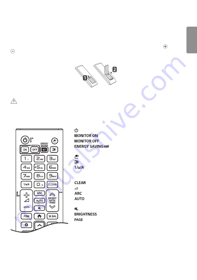 LG 32SM5 Series Owner'S Manual Download Page 25