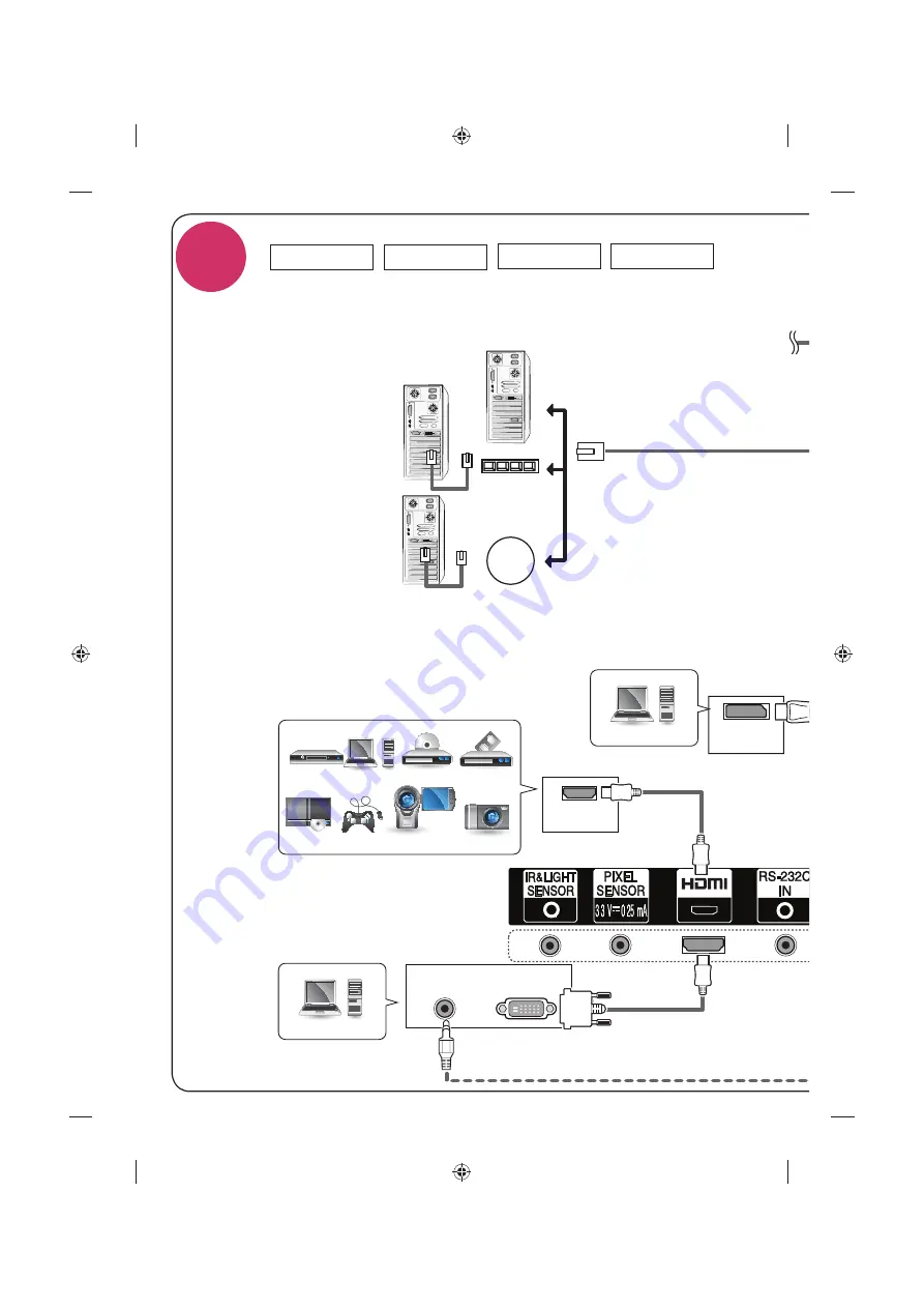 LG 32SM5KB Manual Download Page 4