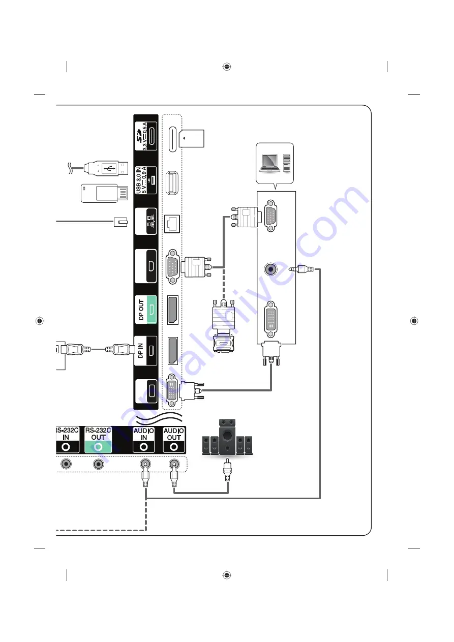 LG 32SM5KB Manual Download Page 5