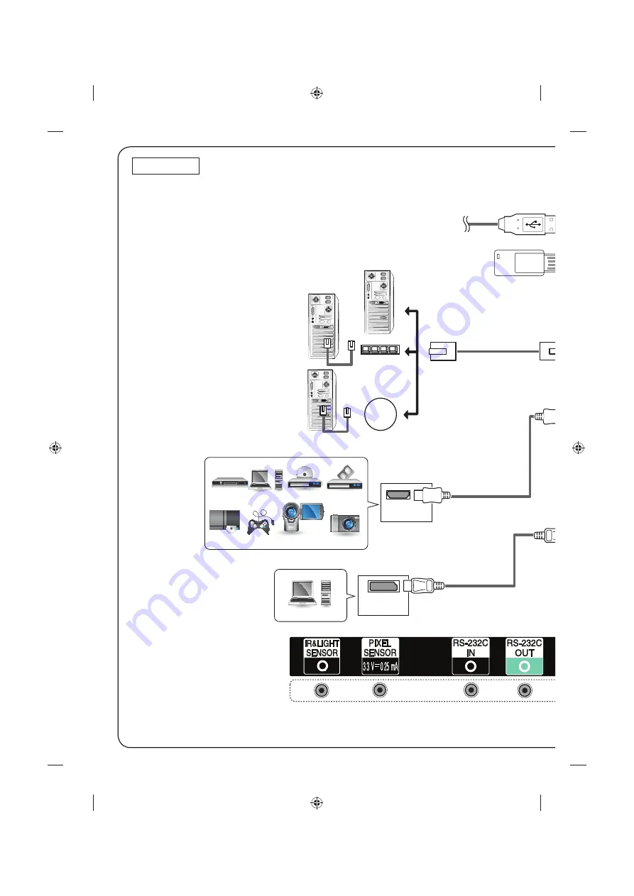 LG 32SM5KB Manual Download Page 6