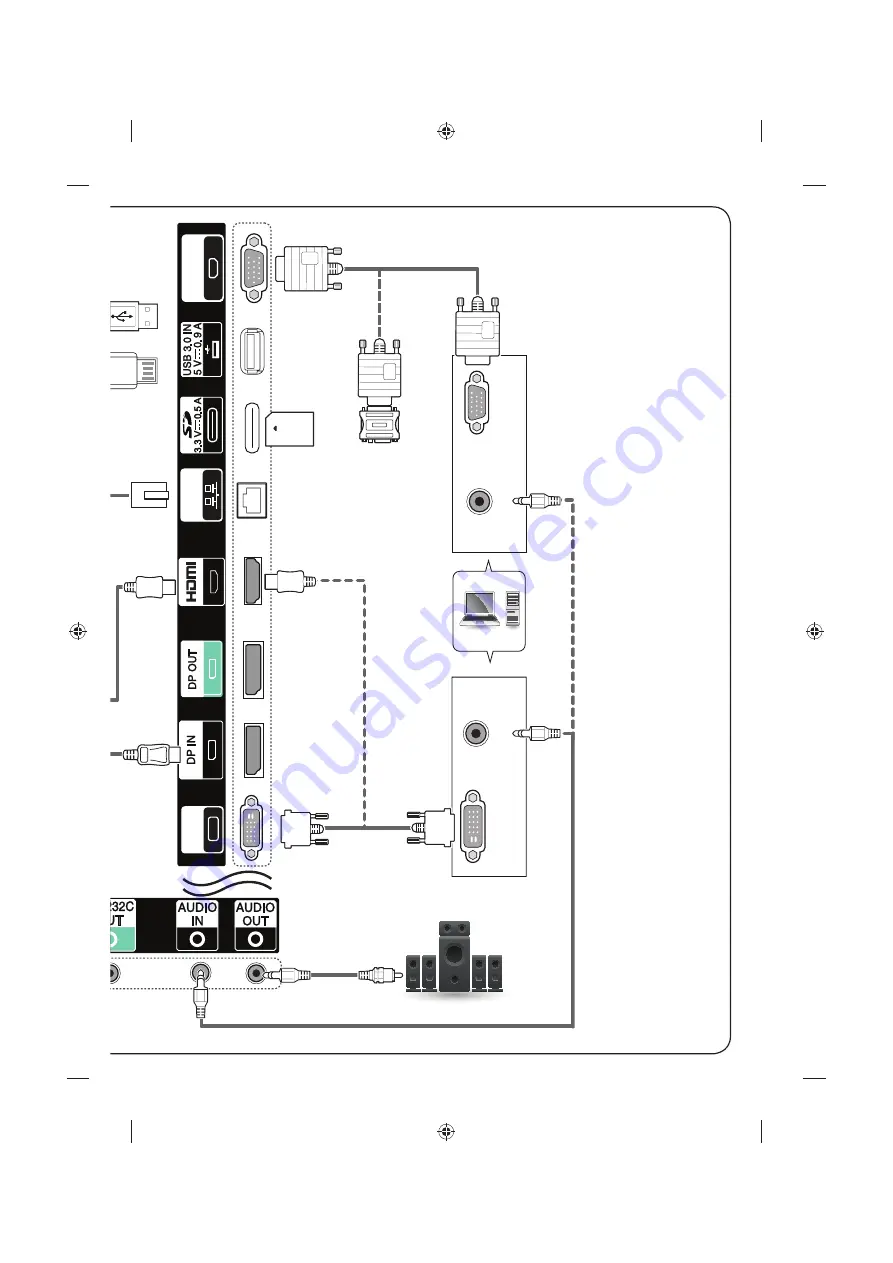 LG 32SM5KB Manual Download Page 7