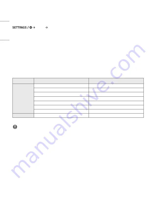 LG 32TNF5J Owner'S Manual Download Page 72