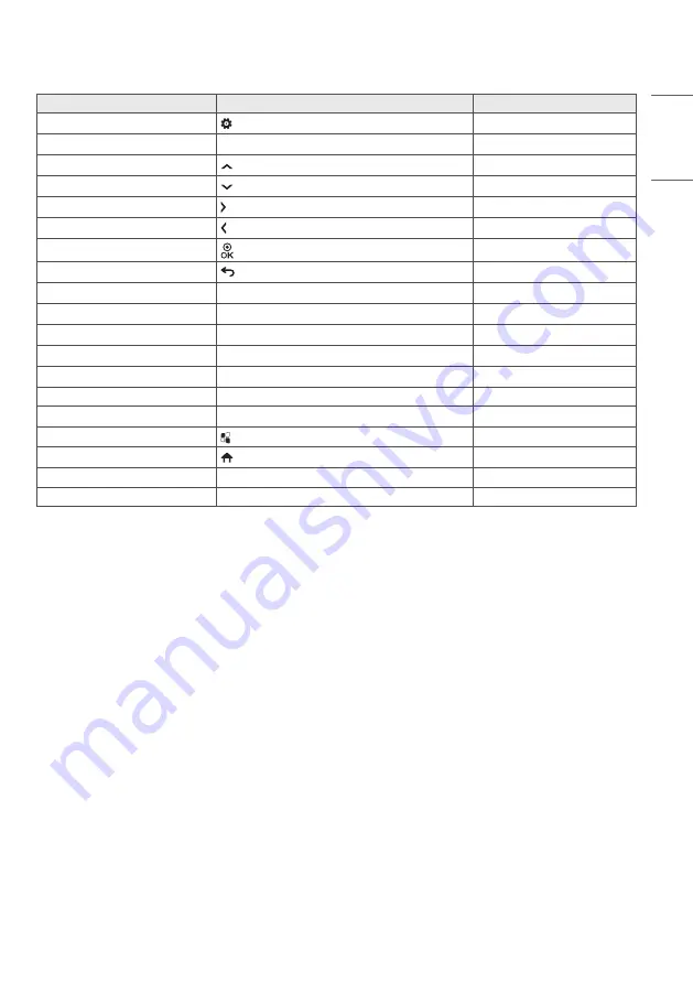 LG 32TNF5J Owner'S Manual Download Page 95