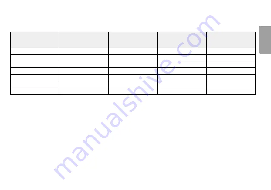 LG 32UP83A Owner'S Manual Download Page 27