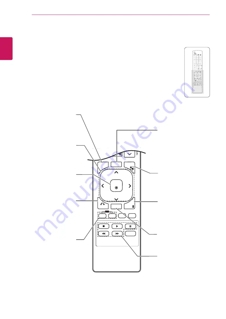 LG 32WL30MS Owner'S Manual Download Page 14