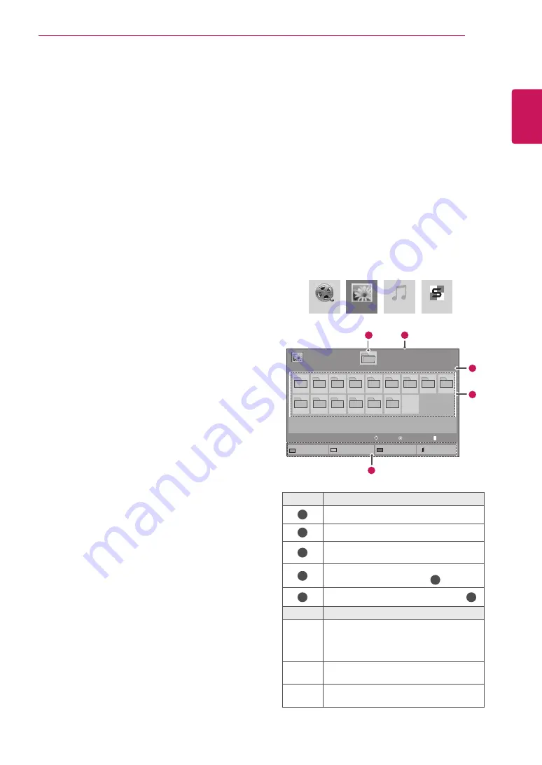 LG 32WL30MS Owner'S Manual Download Page 25