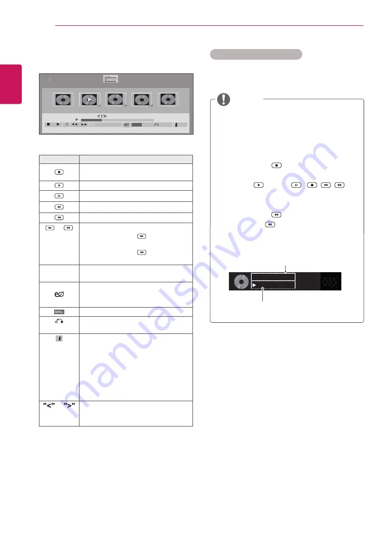 LG 32WL30MS Owner'S Manual Download Page 34