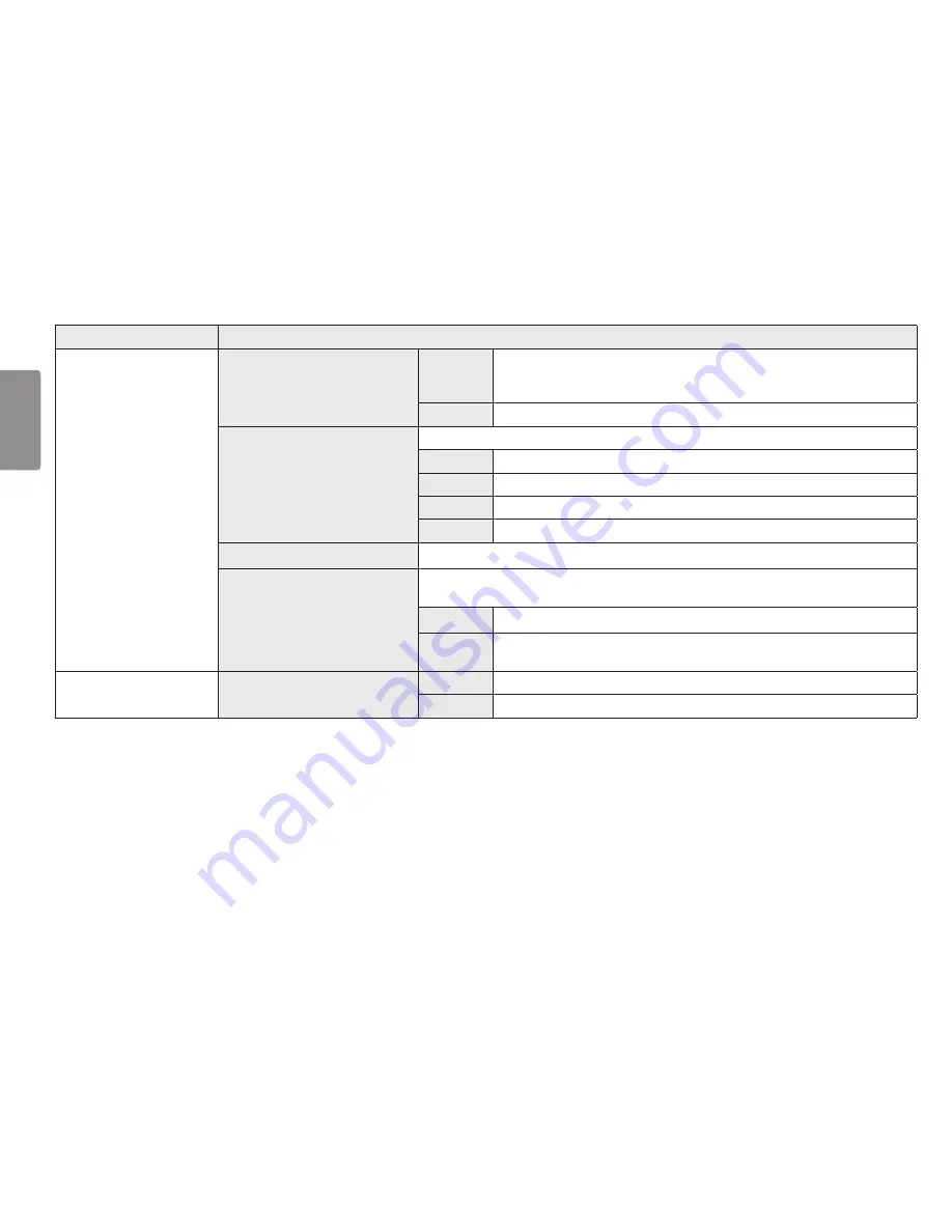 LG 34BK95C Owner'S Manual Download Page 20